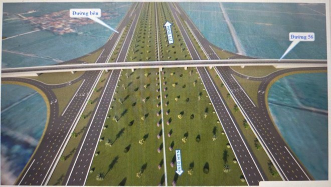Project perspective.