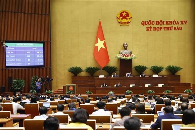 The National Assembly (NA) approves the Housing Law (amended) at its sixth session on November 27 morning. (Photo: VNA)