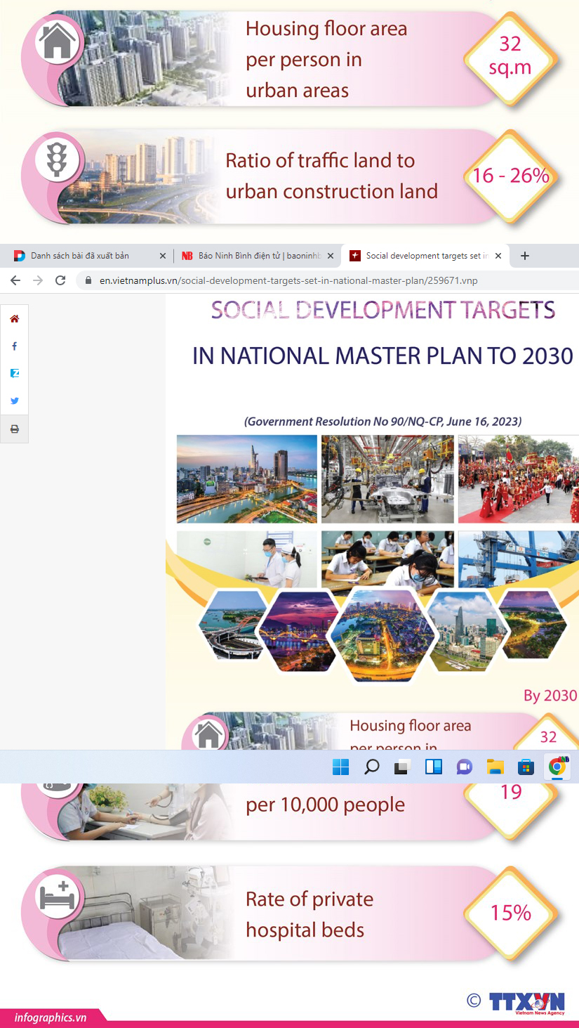 Social development targets set in National Master Plan